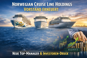 NCL Holding Vorstand